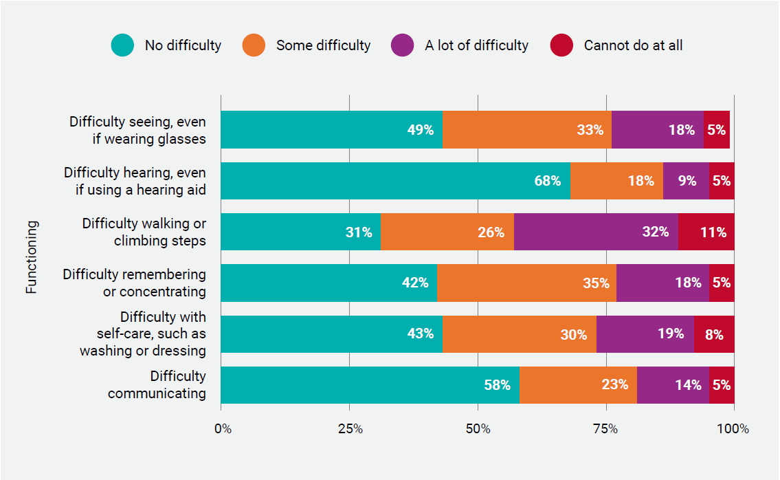 cartoon.tomato.potato