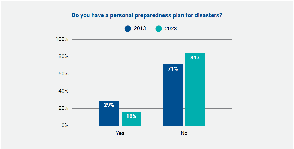 cartoon.tomato.potato